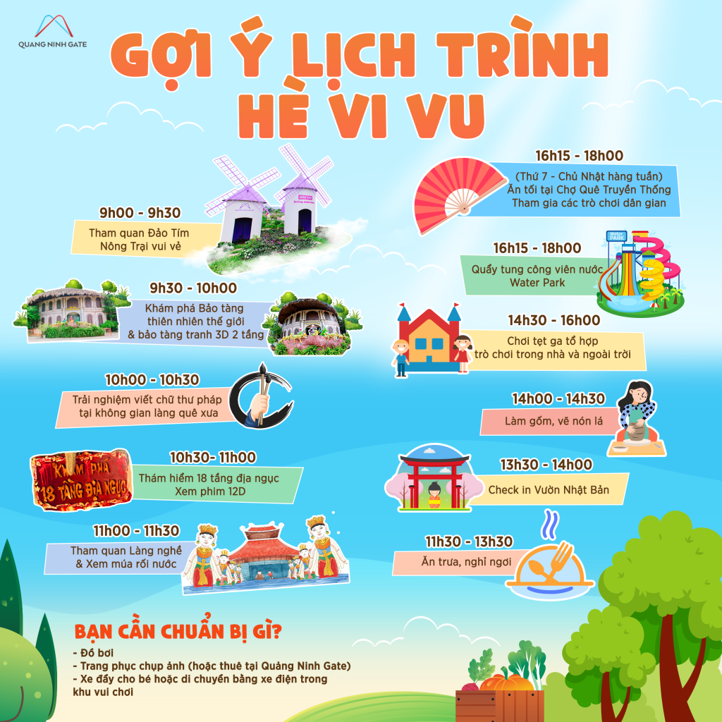 review quảng ninh gate